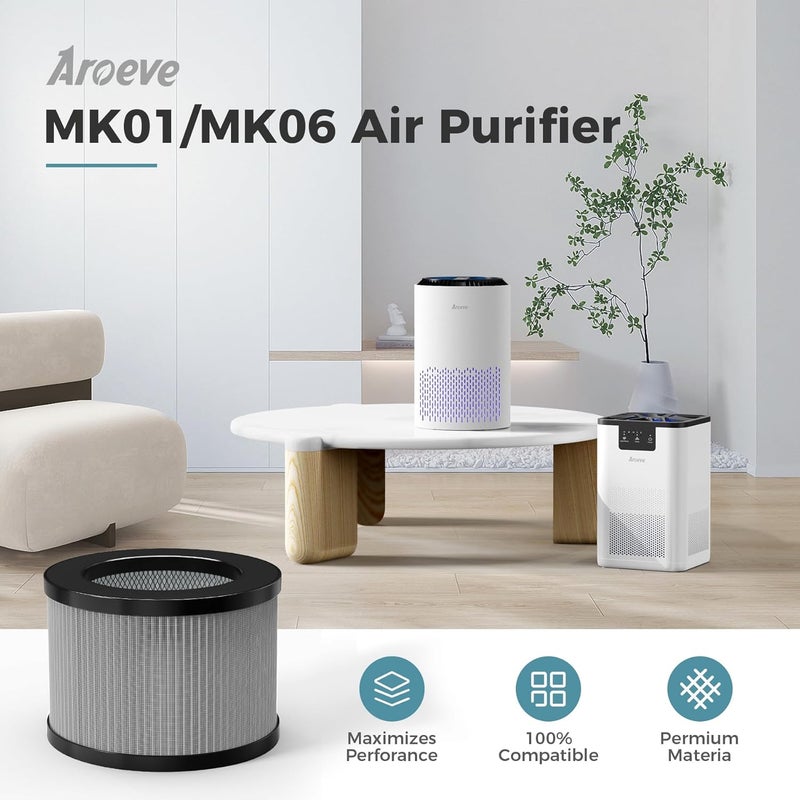 AROEVE MK01&MK06 Air Purifier Replacement Filter, Smoke Remove Material 4 -in-1 with Activated Carbon Mix, Against for Smoke, Odors, and VOCs, 2 Pack- Grey - Image 2